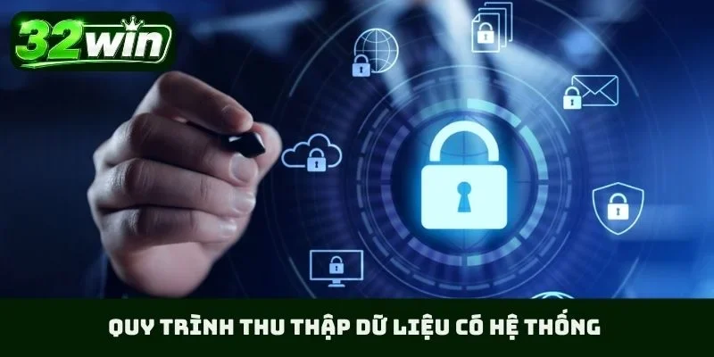Quy trình thu thập dữ liệu có hệ thống
